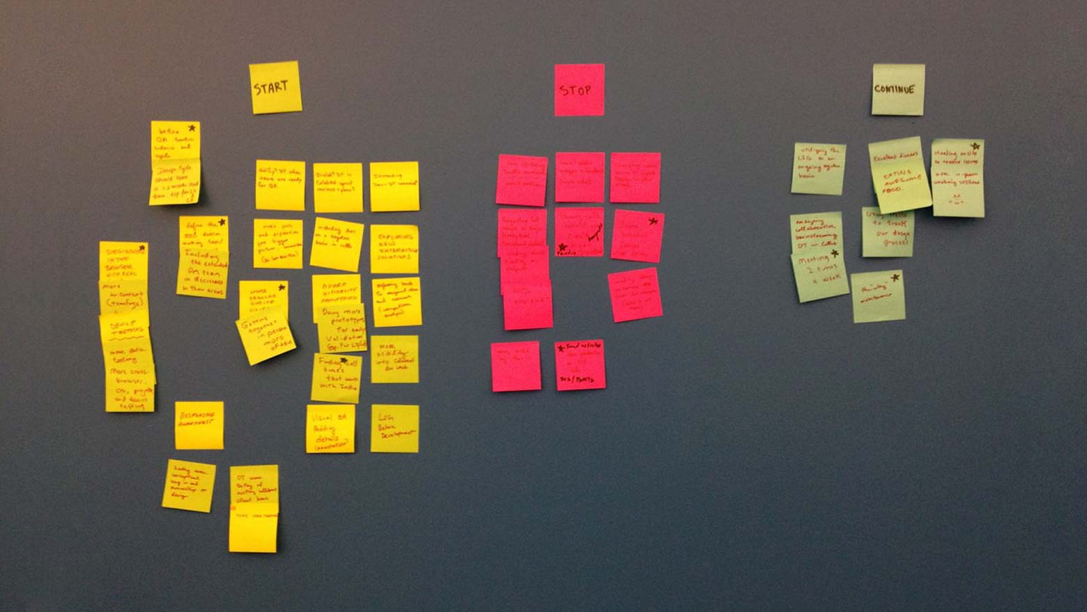 The main stages of planning Linky